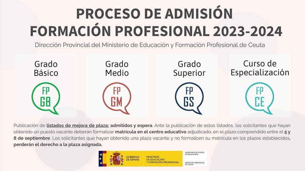 Publicada la relación de la lista de espera de la Formación Profesional