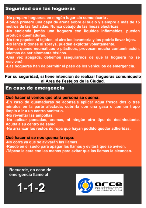 normativa 2025