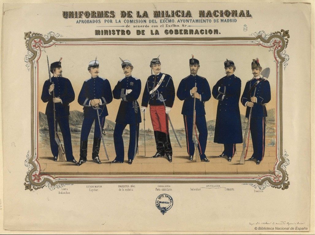 Uniformes Milicia Nacional